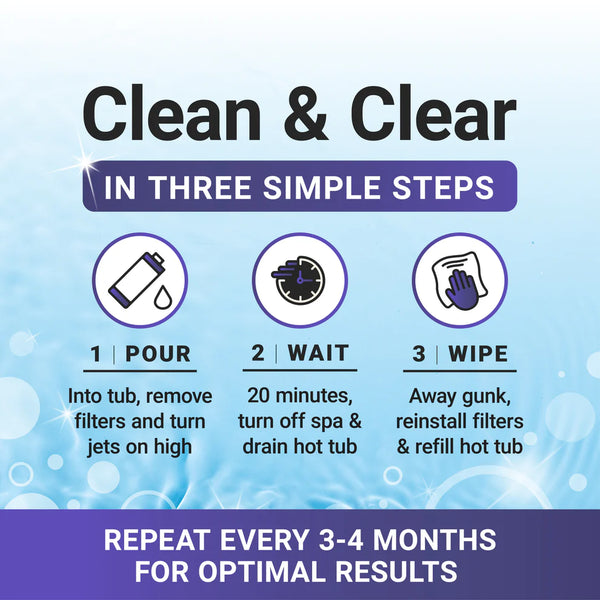 Ouster Hot Tub Power Purge Jet Cleaner